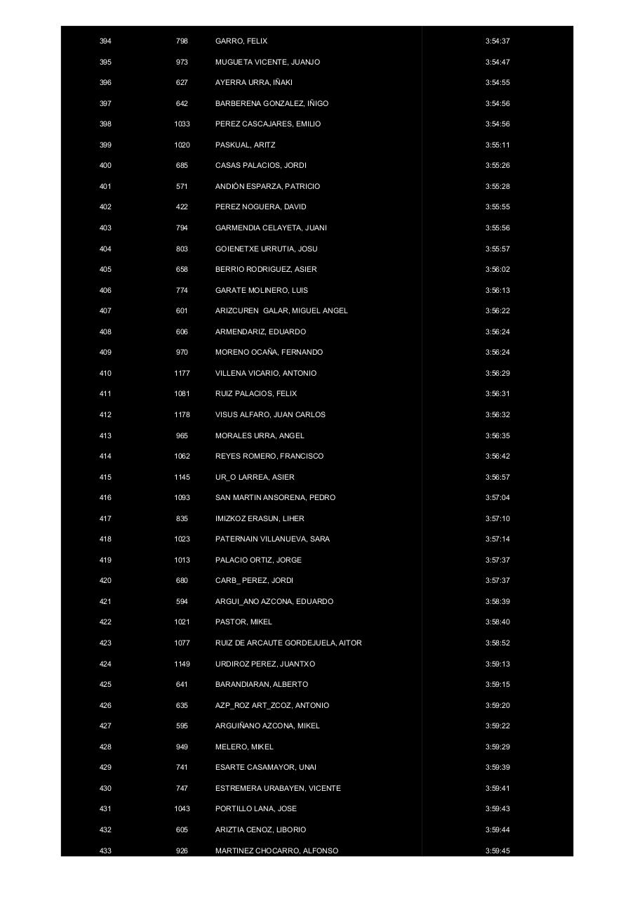 Vista previa del archivo PDF clasificacion-corta.pdf