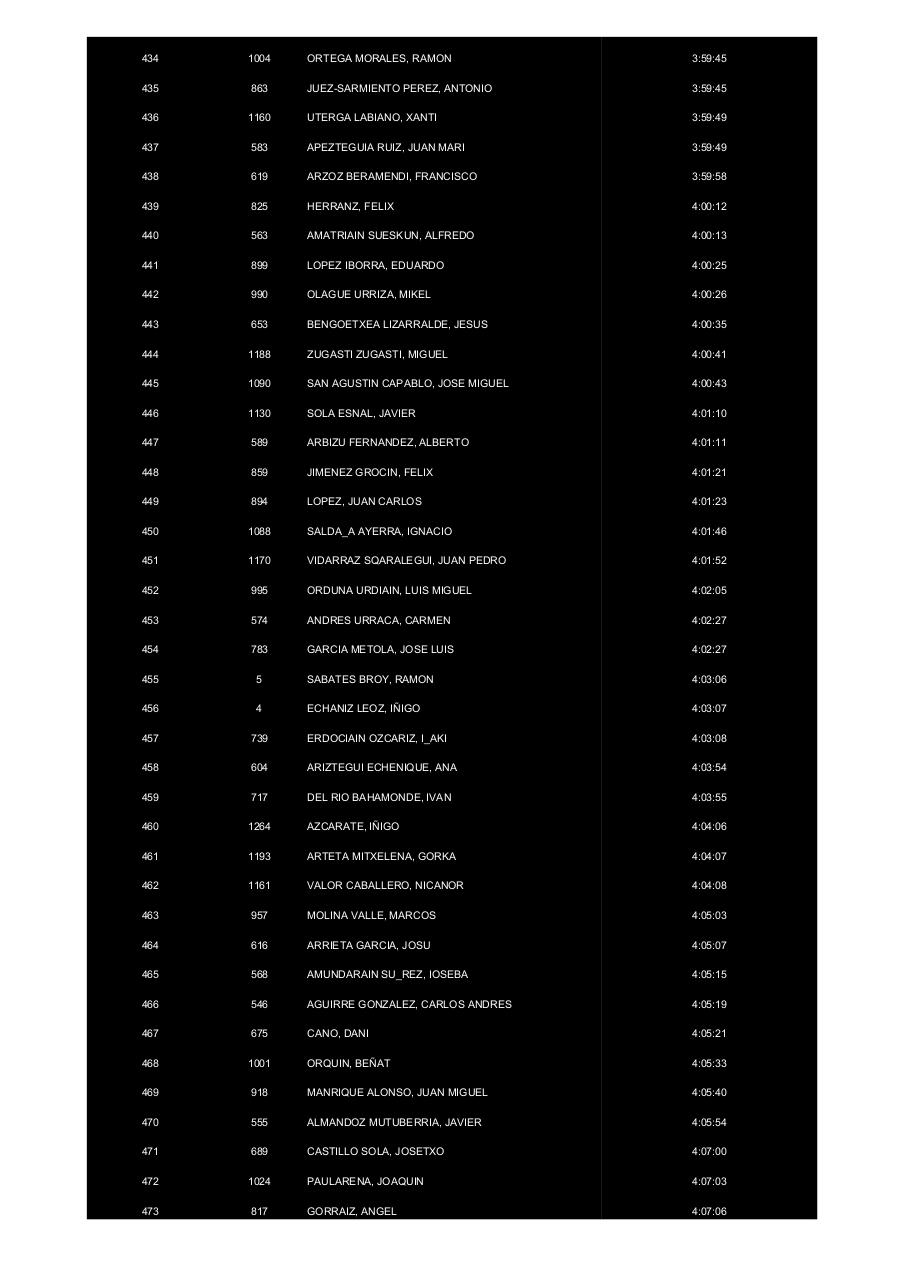 Vista previa del archivo PDF clasificacion-corta.pdf