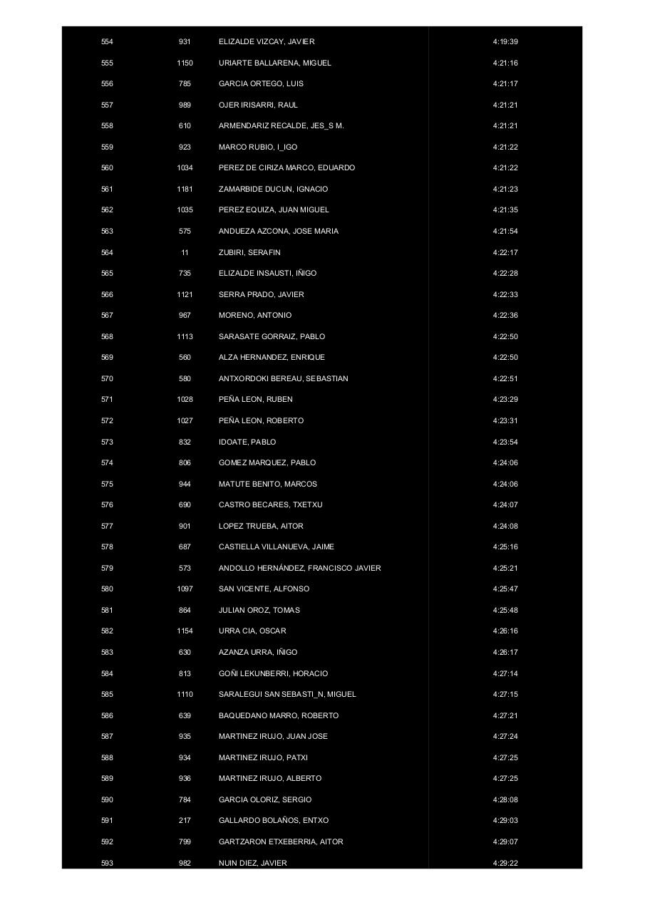Vista previa del archivo PDF clasificacion-corta.pdf
