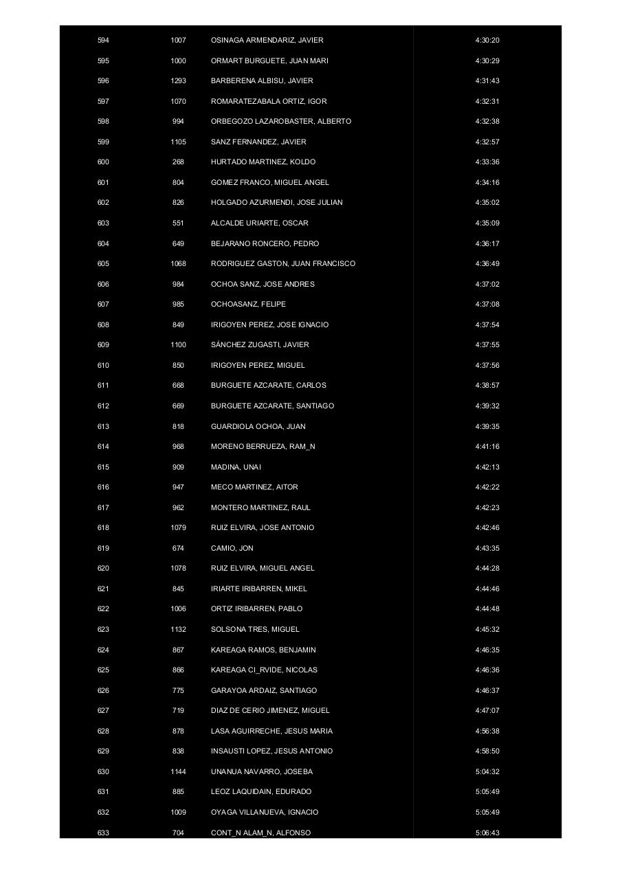 Vista previa del archivo PDF clasificacion-corta.pdf