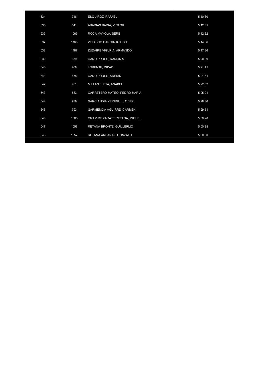 Vista previa del archivo PDF clasificacion-corta.pdf