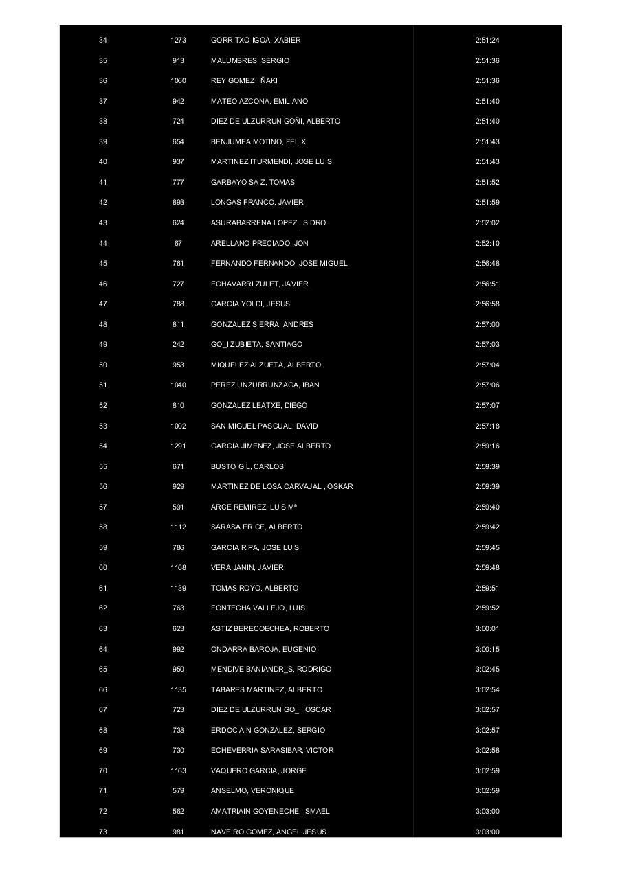 Vista previa del archivo PDF clasificacion-corta.pdf