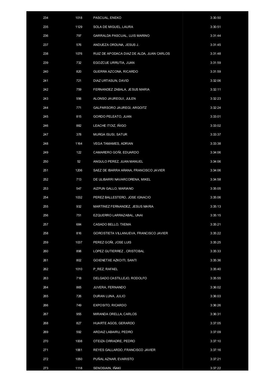 Vista previa del archivo PDF clasificacion-corta.pdf