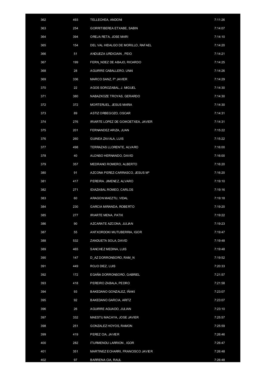 Vista previa del archivo PDF clasificacion-larga.pdf