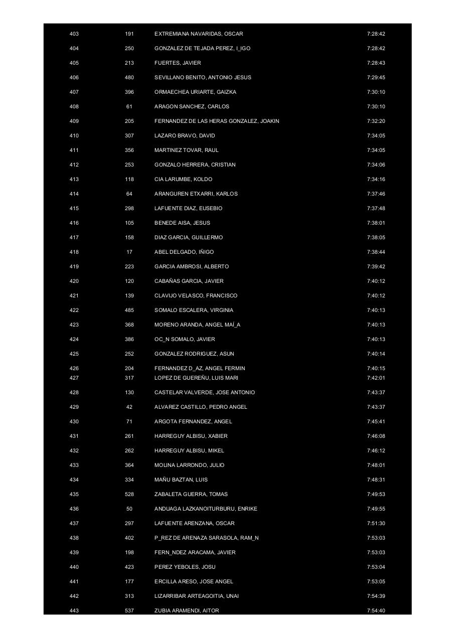 Vista previa del archivo PDF clasificacion-larga.pdf