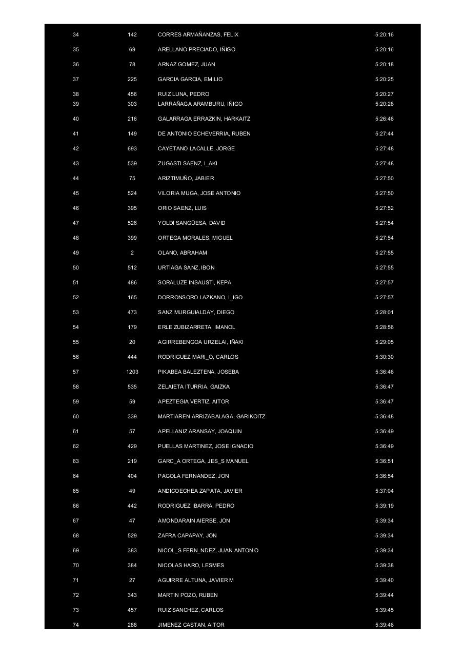 Vista previa del archivo PDF clasificacion-larga.pdf
