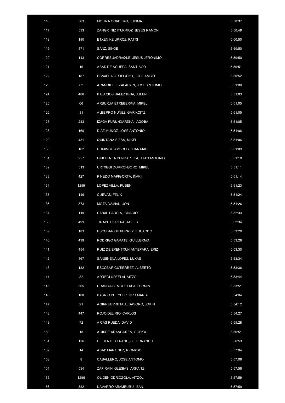 Vista previa del archivo PDF clasificacion-larga.pdf