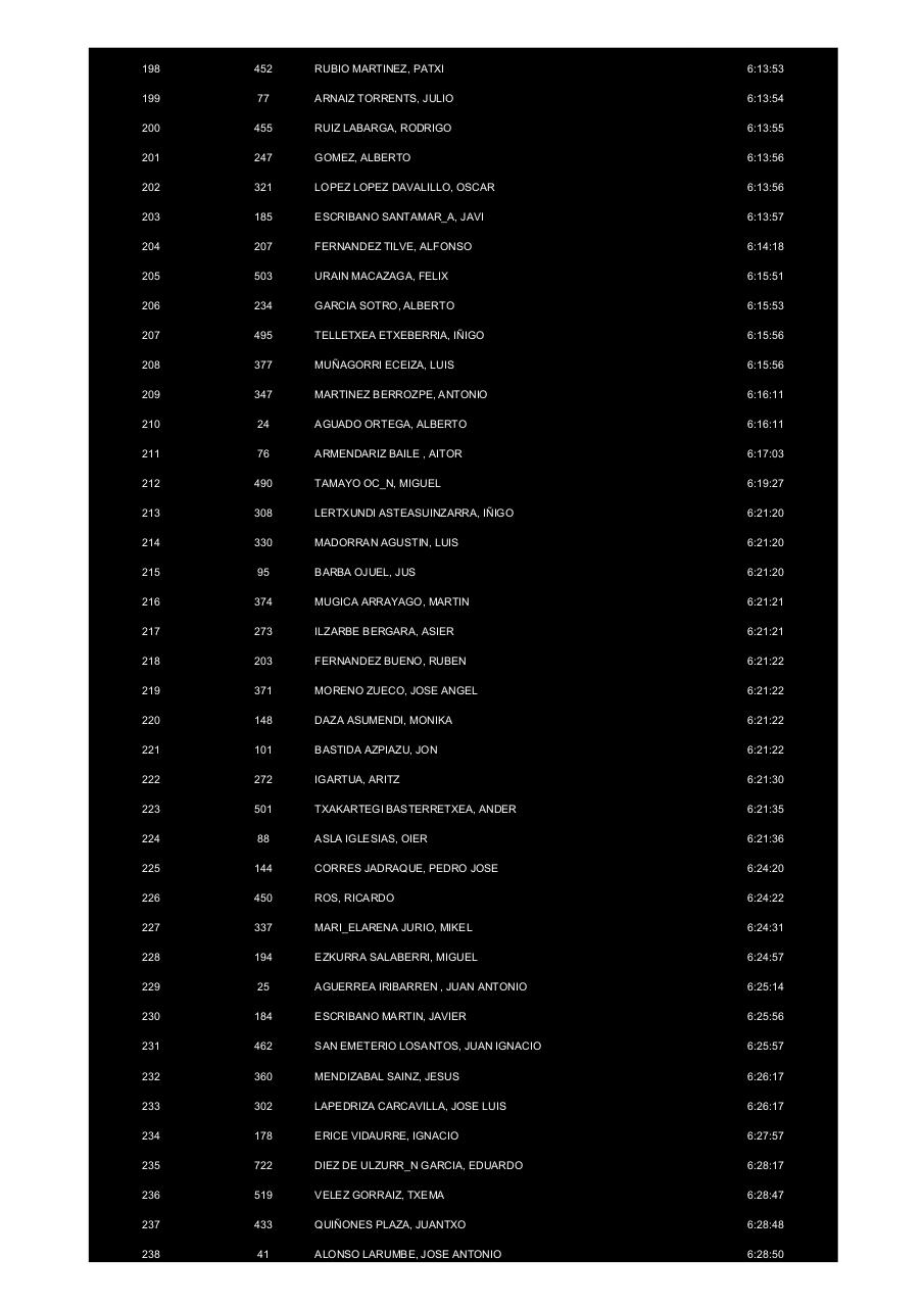 Vista previa del archivo PDF clasificacion-larga.pdf