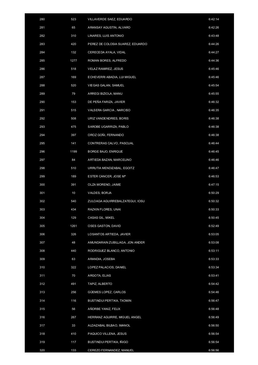Vista previa del archivo PDF clasificacion-larga.pdf