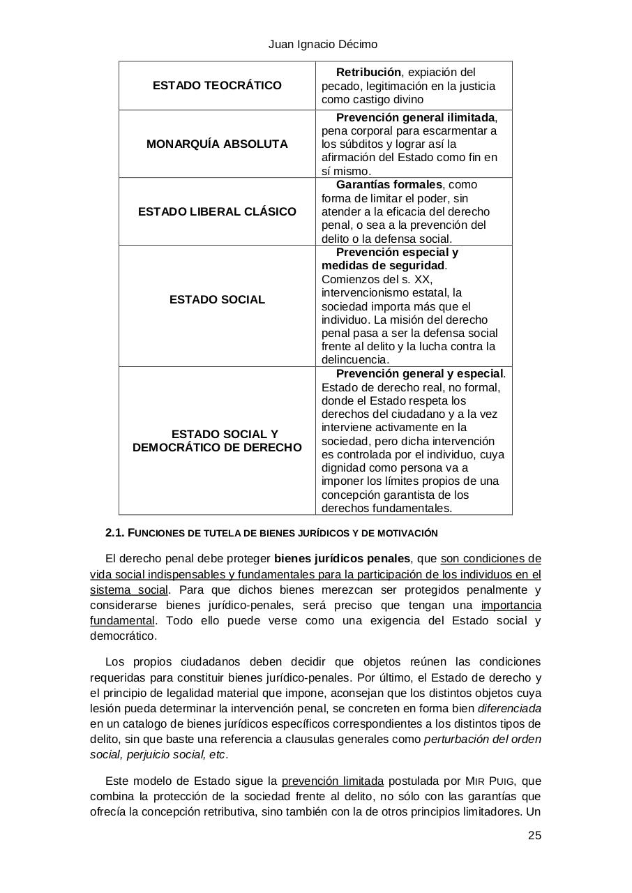 Vista previa del archivo PDF resumen-derecho-penal-i-programa-2014.pdf