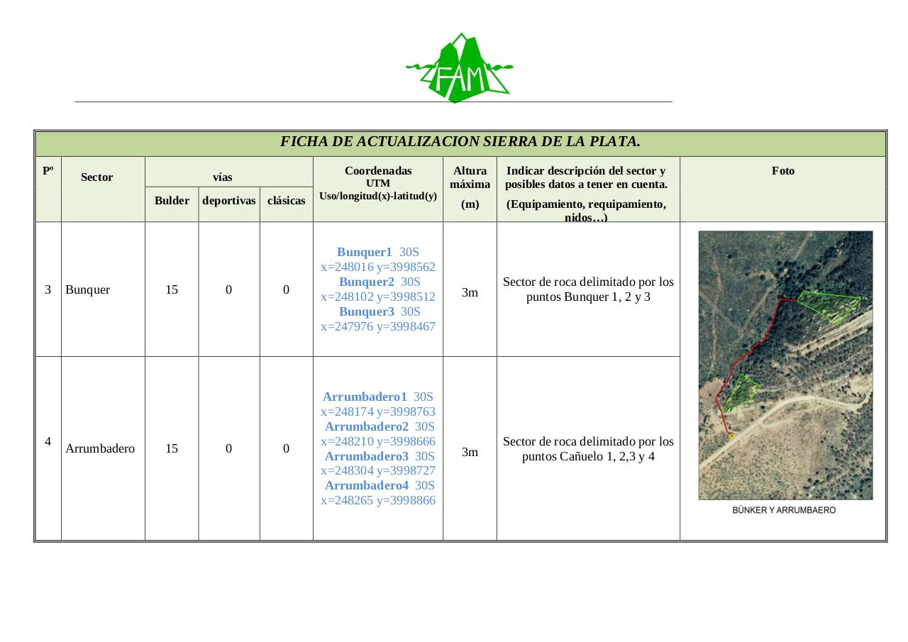 Vista previa del archivo PDF informefamestrecho.pdf