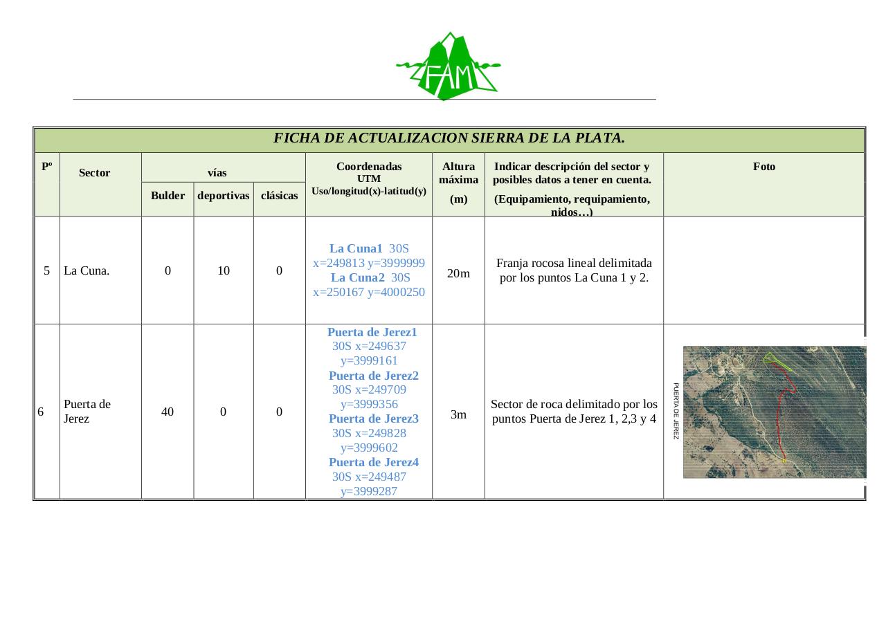 Vista previa del archivo PDF informefamestrecho.pdf