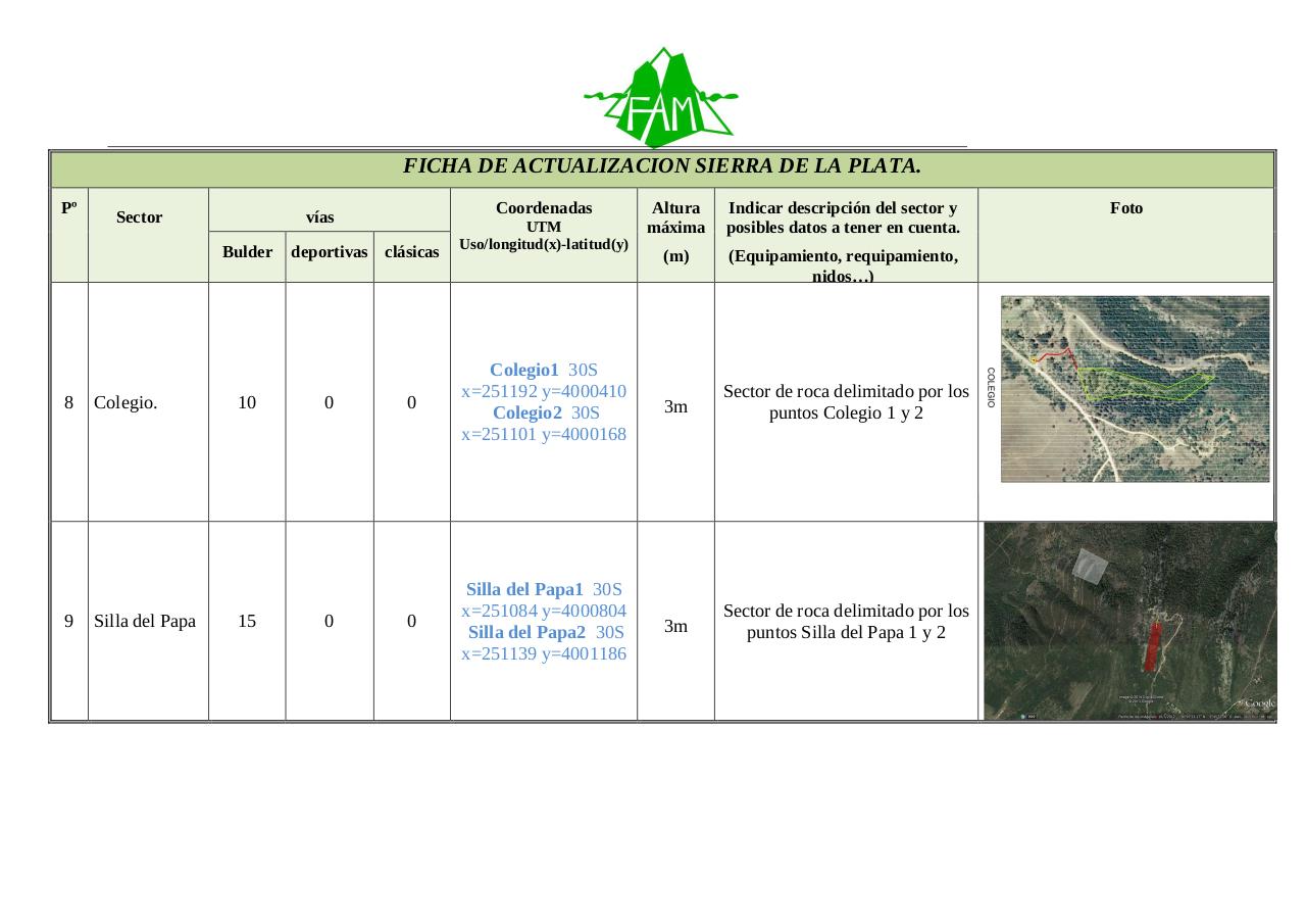 Vista previa del archivo PDF informefamestrecho.pdf