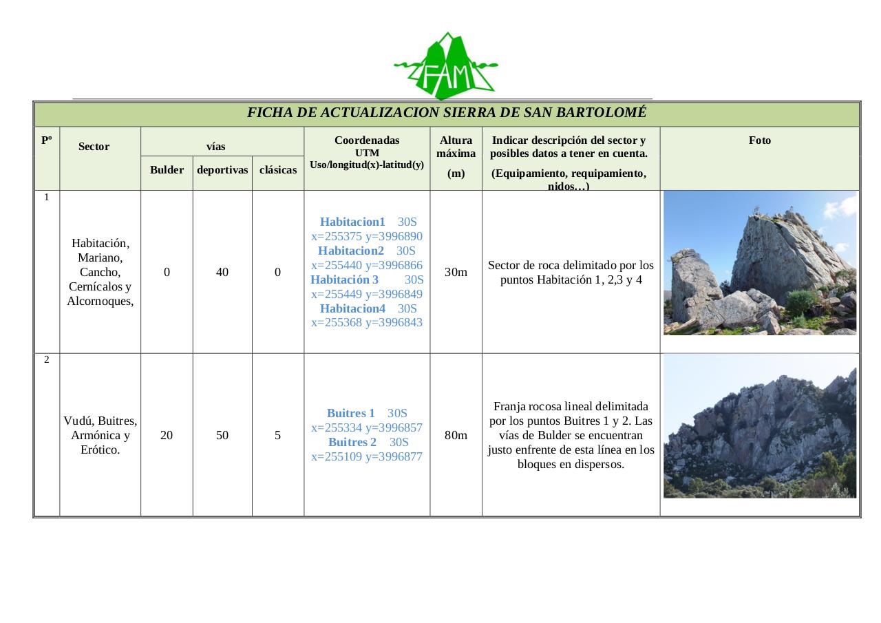 Vista previa del archivo PDF informefamestrecho.pdf