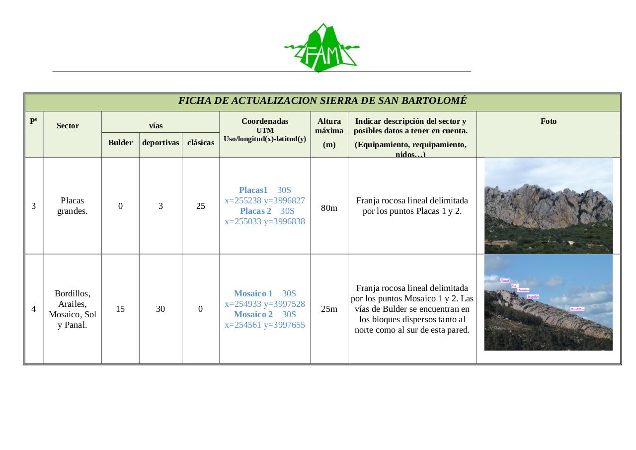 Vista previa del archivo PDF informefamestrecho.pdf