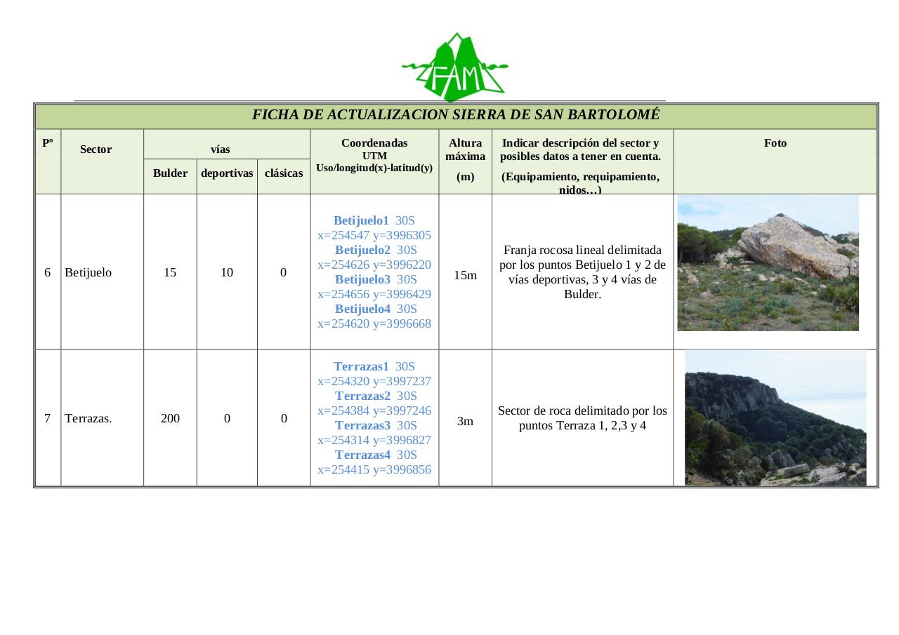 Vista previa del archivo PDF informefamestrecho.pdf