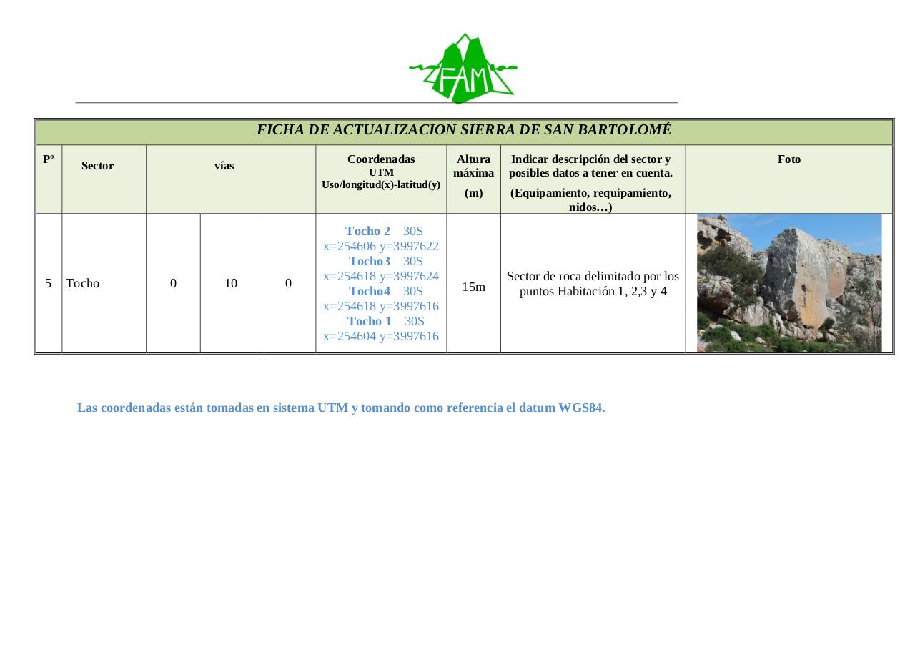 Vista previa del archivo PDF informefamestrecho.pdf