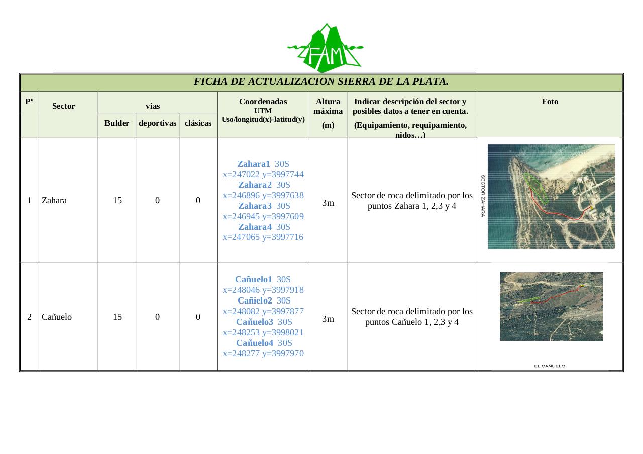 Vista previa del archivo PDF informefamestrecho.pdf
