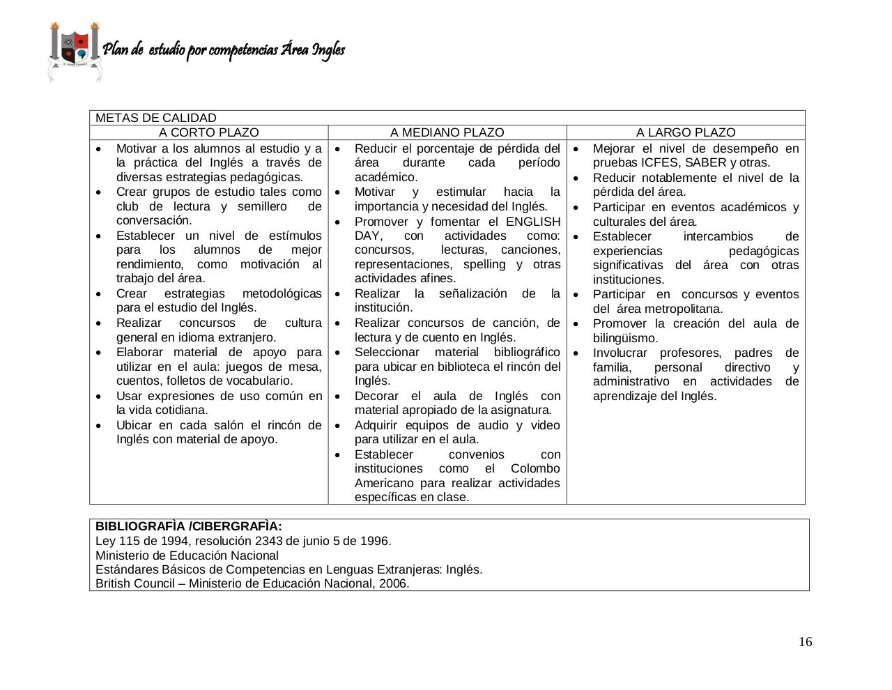 Vista previa del archivo PDF plan-de-area-ingles-2014-1.pdf