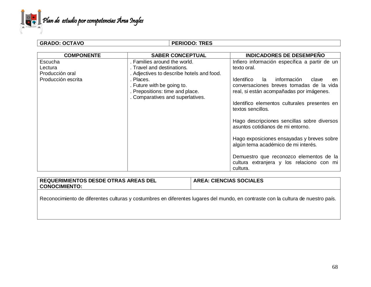 Vista previa del archivo PDF plan-de-area-ingles-2014-1.pdf