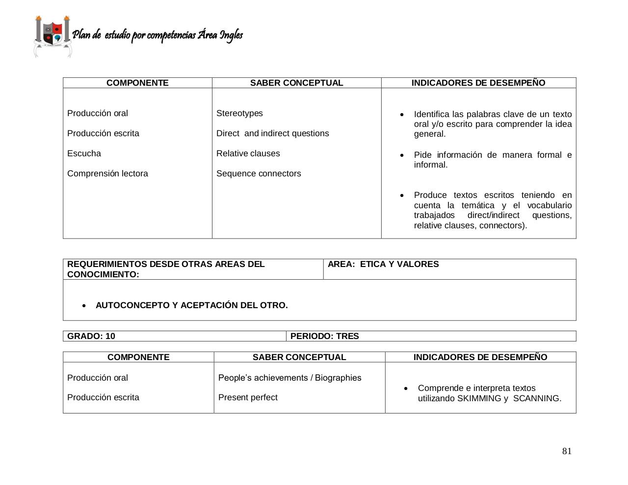 Vista previa del archivo PDF plan-de-area-ingles-2014-1.pdf