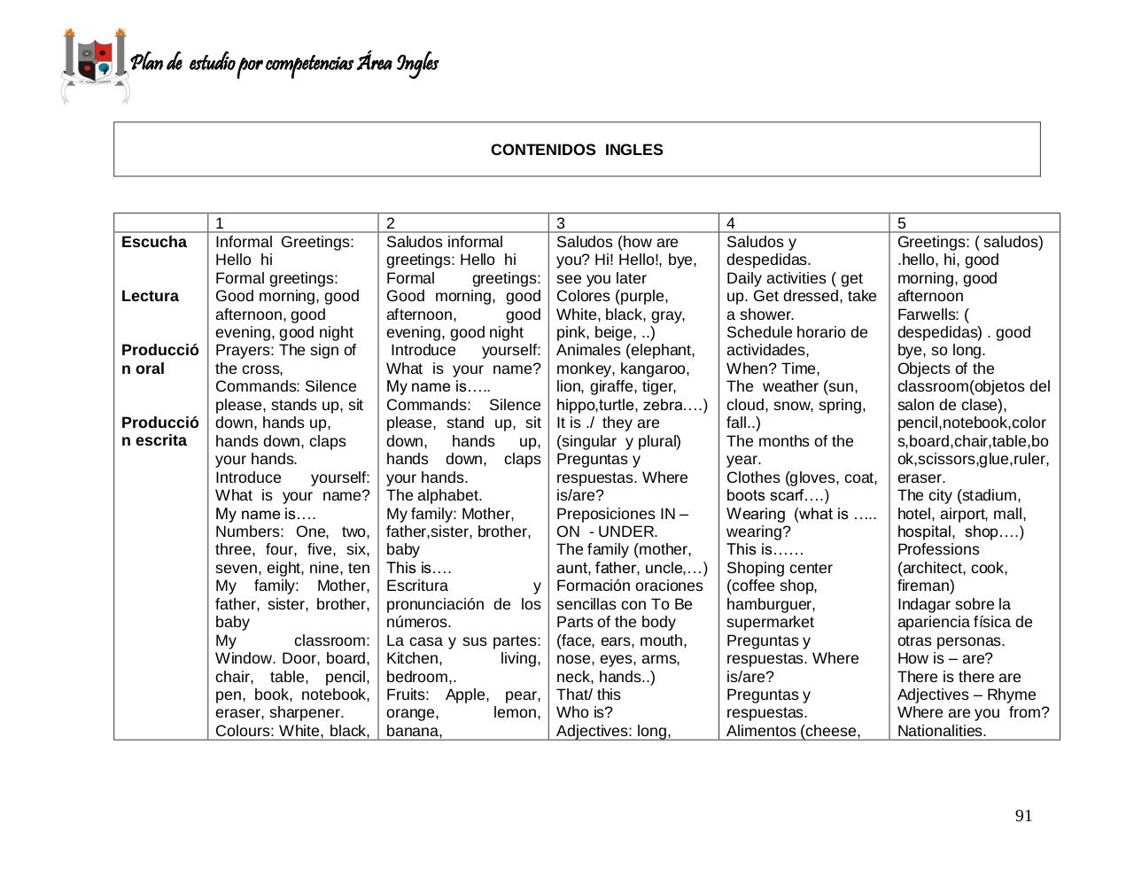 Vista previa del archivo PDF plan-de-area-ingles-2014-1.pdf