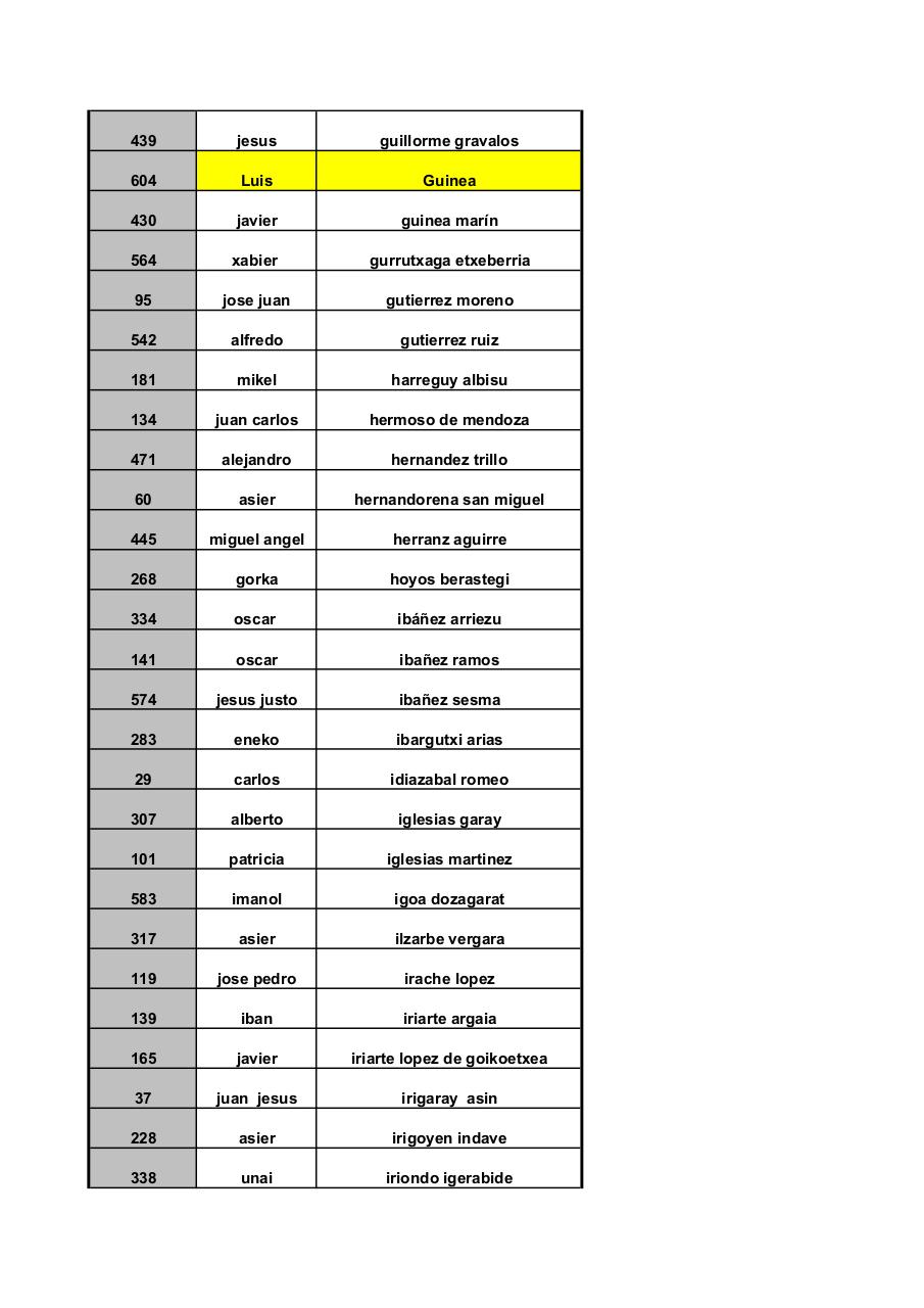 Vista previa del archivo PDF larga-ordenado-apellidos.pdf