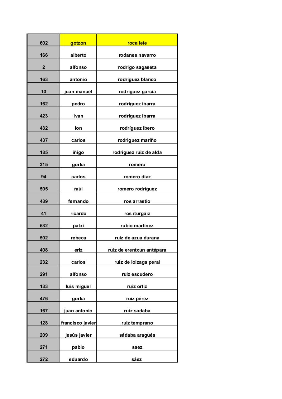 Vista previa del archivo PDF larga-ordenado-apellidos.pdf