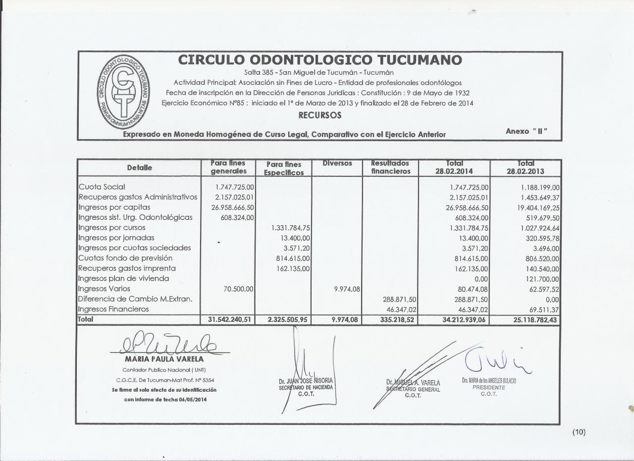 Vista previa del archivo PDF balance-2014.pdf