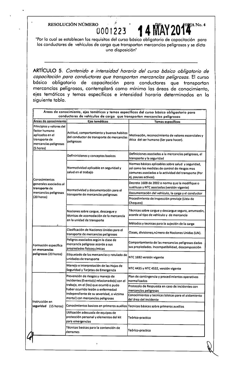 Vista previa del archivo PDF resoluci-n-0001223-2014-1.pdf