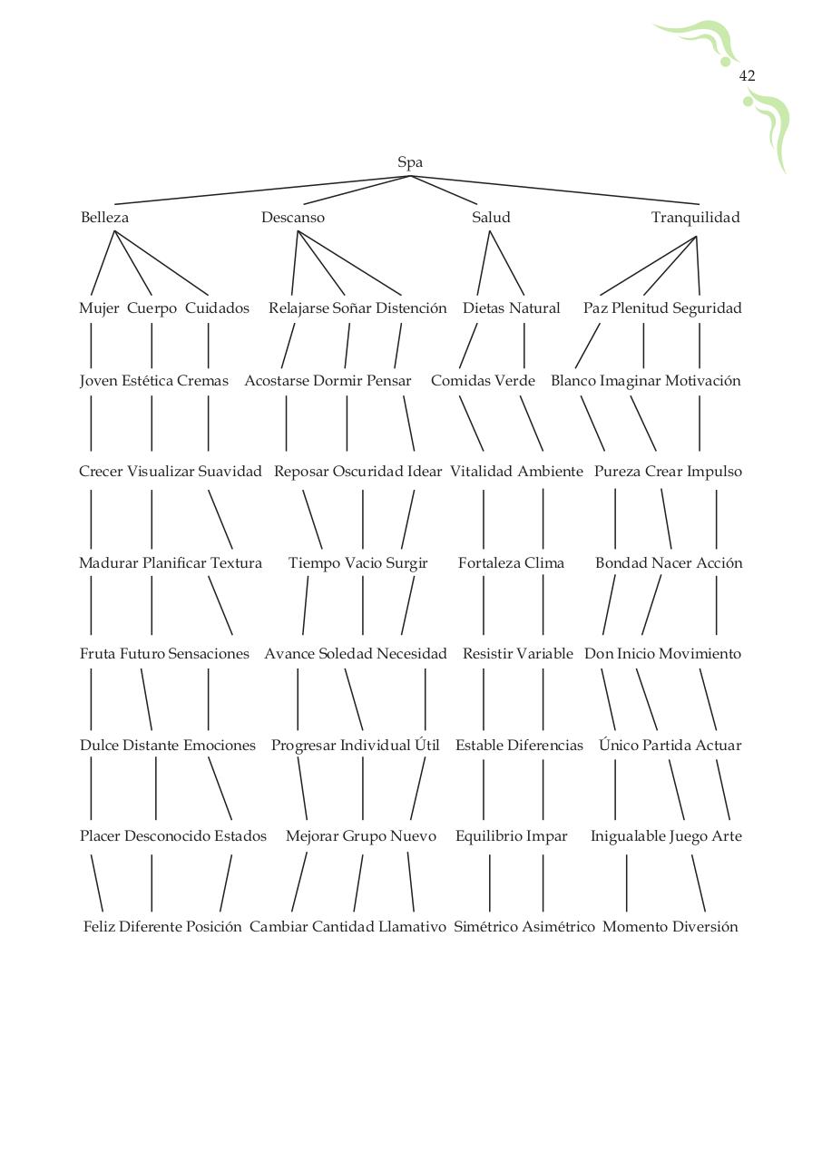 Vista previa del archivo PDF final-de-duke.pdf