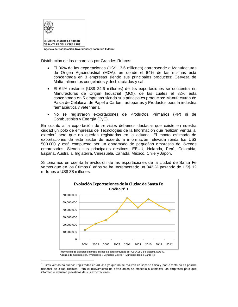 Vista previa del archivo PDF informe-2012-perfil-exportador-de-la-ciudad-de-santa-fe-y-departamento-capital.pdf