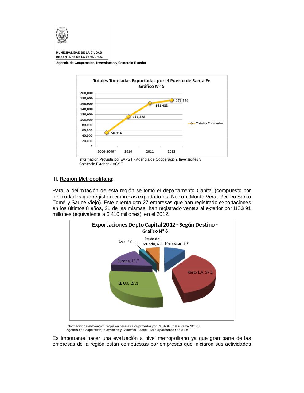 Vista previa del archivo PDF informe-2012-perfil-exportador-de-la-ciudad-de-santa-fe-y-departamento-capital.pdf
