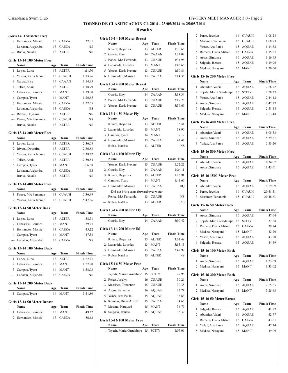 Vista previa del archivo PDF torneo-de-clasificacion-memoria-completa.pdf