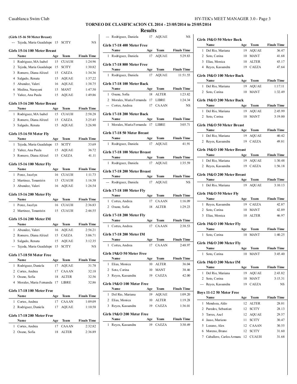 Vista previa del archivo PDF torneo-de-clasificacion-memoria-completa.pdf