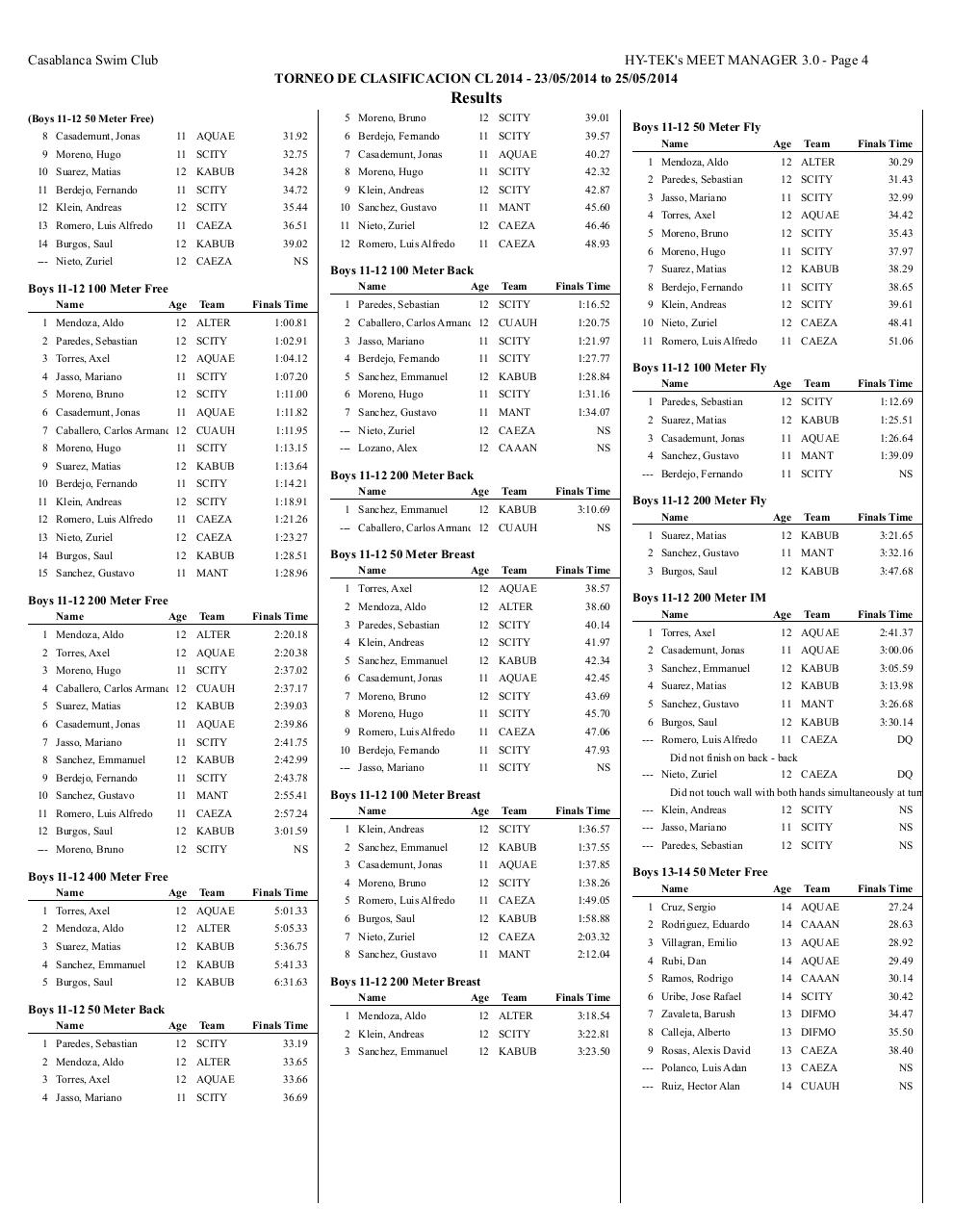 Vista previa del archivo PDF torneo-de-clasificacion-memoria-completa.pdf