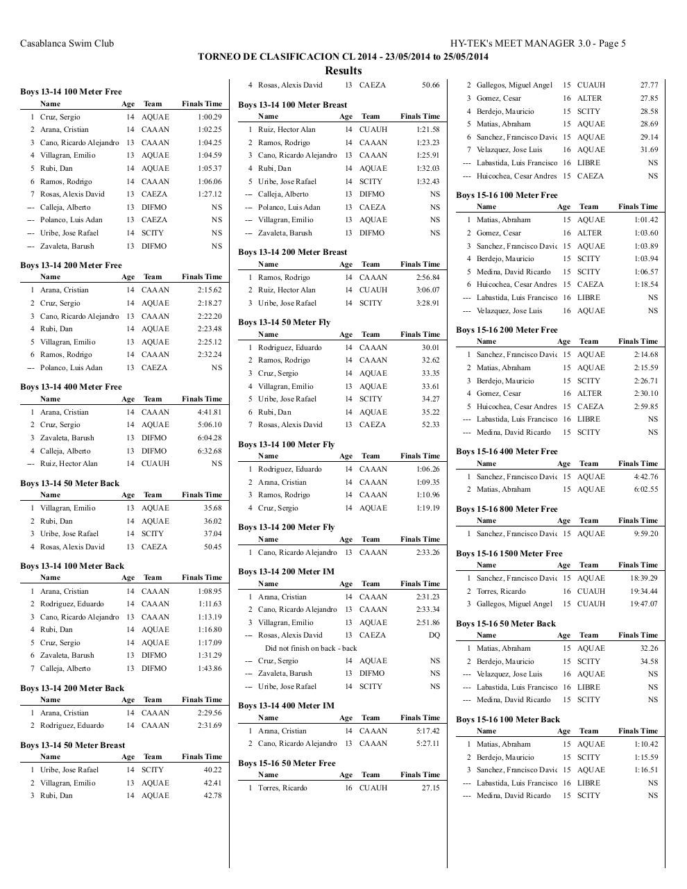 Vista previa del archivo PDF torneo-de-clasificacion-memoria-completa.pdf