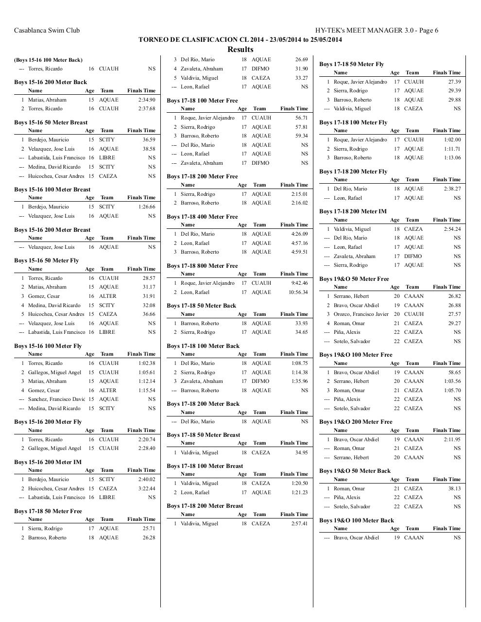 Vista previa del archivo PDF torneo-de-clasificacion-memoria-completa.pdf