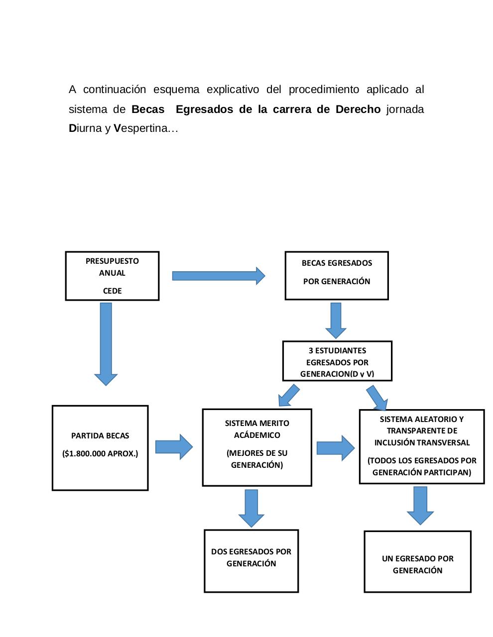 Vista previa del archivo PDF programa-u.pdf