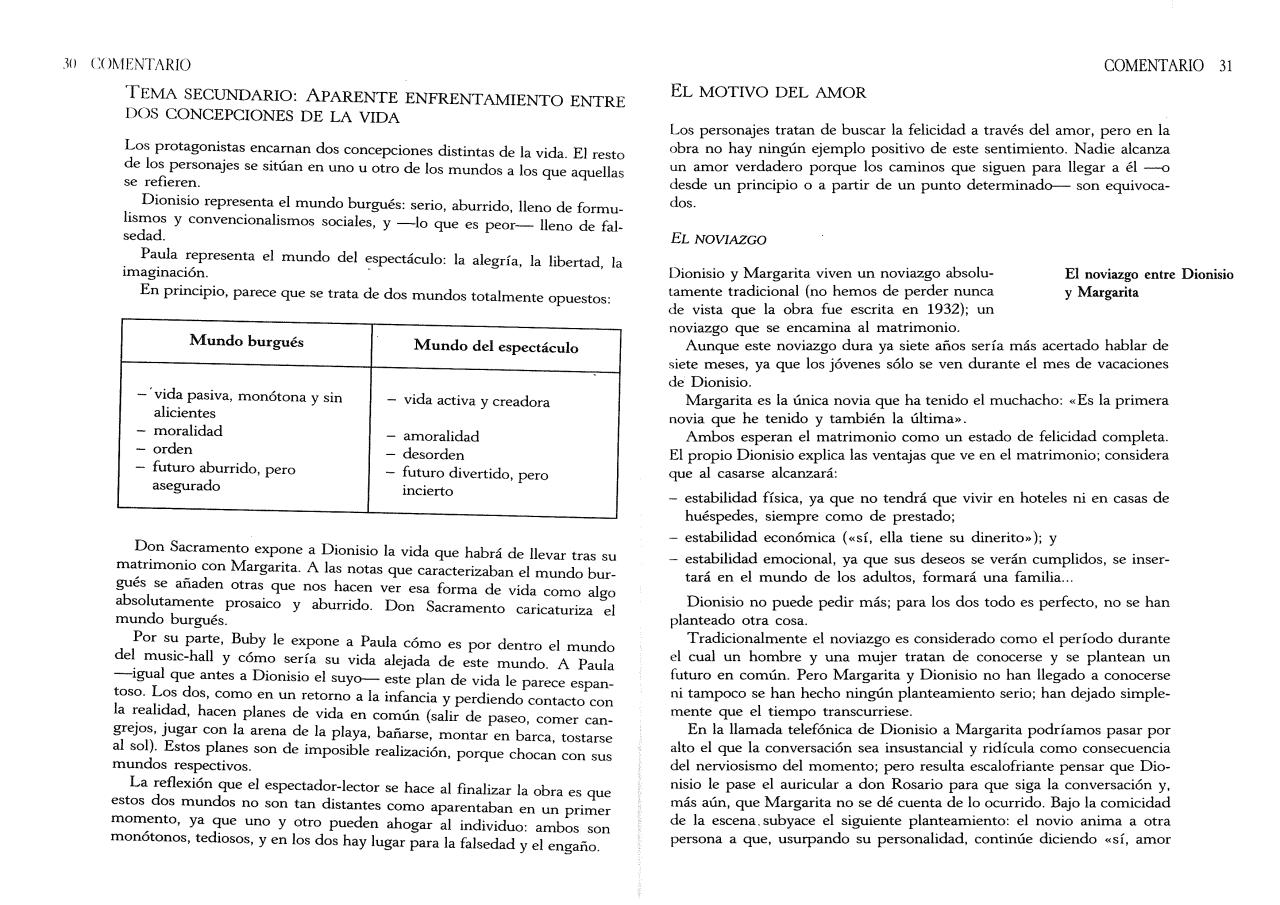 Vista previa del archivo PDF an-lisis-tres-sombreros-de-copa.pdf