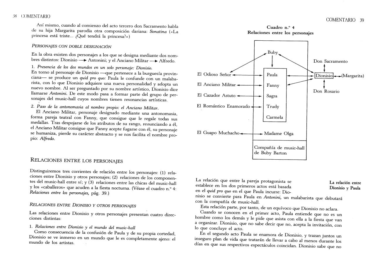 Vista previa del archivo PDF an-lisis-tres-sombreros-de-copa.pdf
