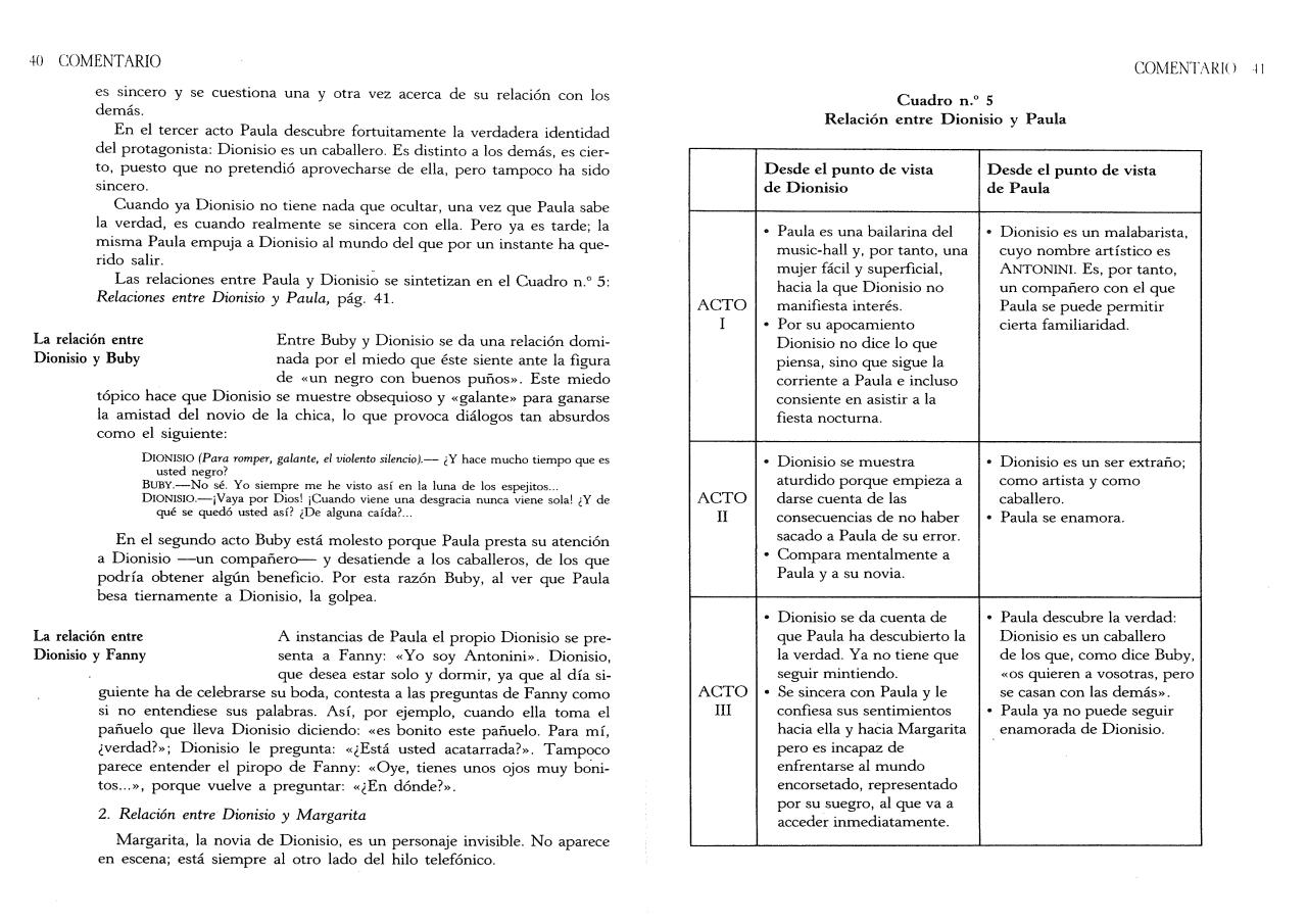 Vista previa del archivo PDF an-lisis-tres-sombreros-de-copa.pdf