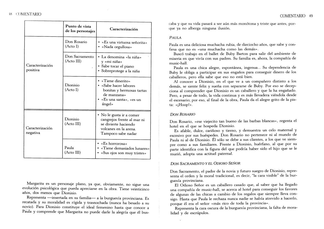 Vista previa del archivo PDF an-lisis-tres-sombreros-de-copa.pdf