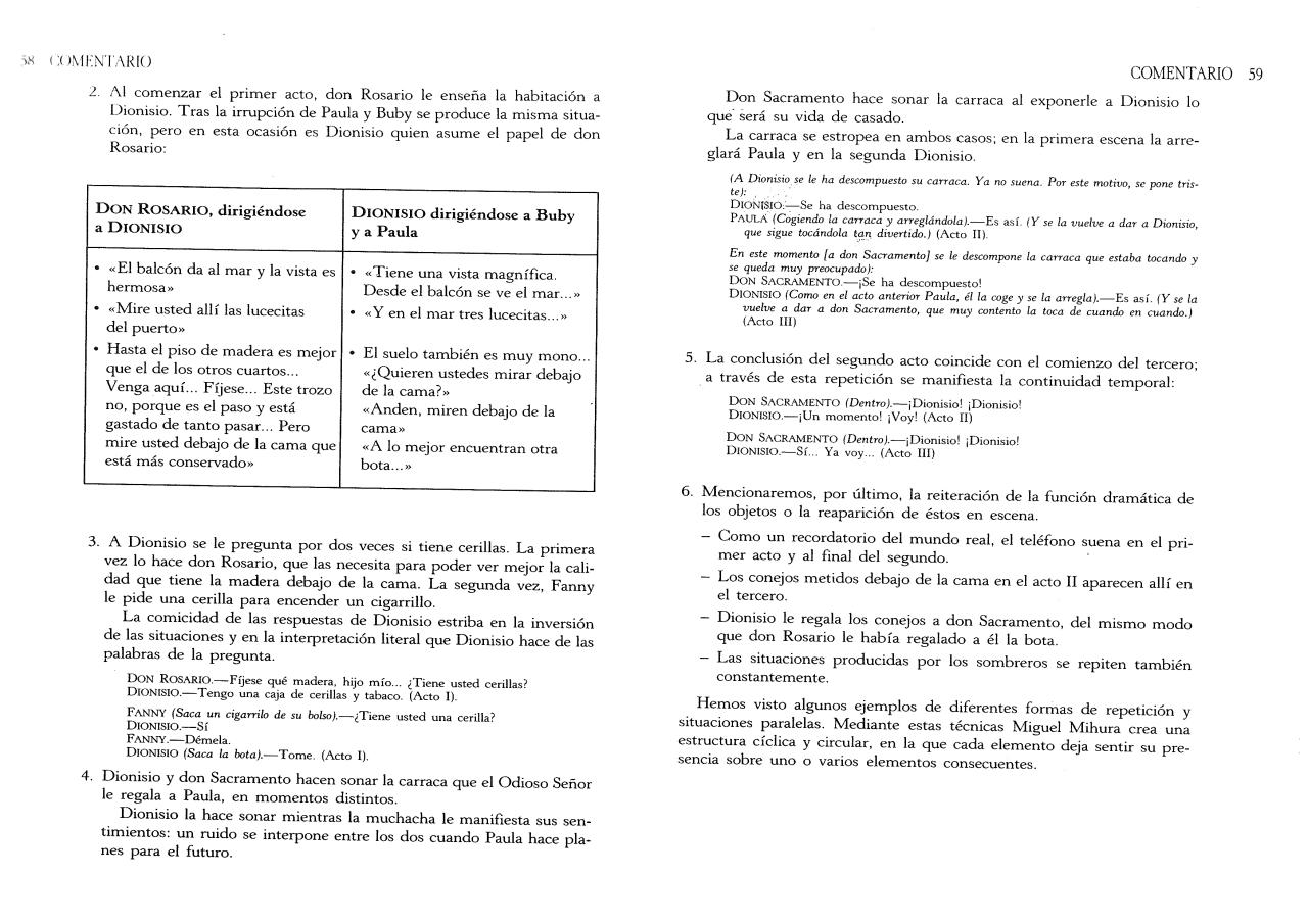 Vista previa del archivo PDF an-lisis-tres-sombreros-de-copa.pdf