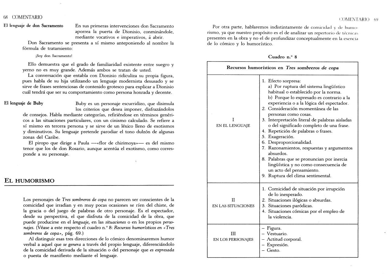 Vista previa del archivo PDF an-lisis-tres-sombreros-de-copa.pdf