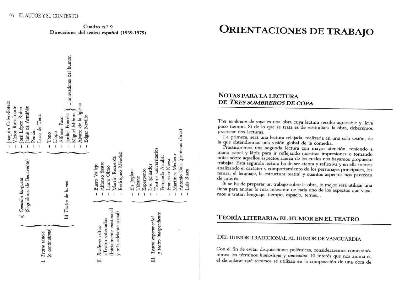 Vista previa del archivo PDF an-lisis-tres-sombreros-de-copa.pdf