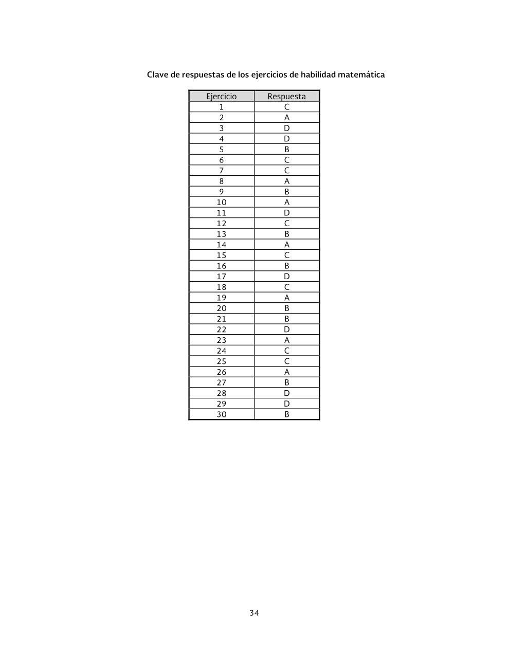 Vista previa del archivo PDF 1-gu-a-de-estudios-para-la-evaluaci-n-diagn-stica-2014-2015.pdf