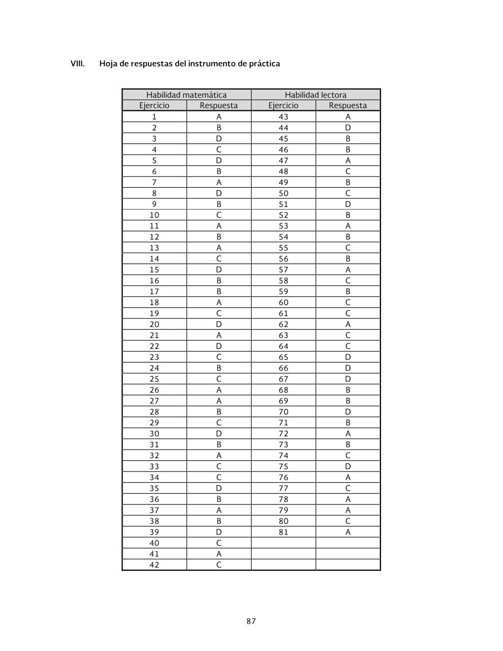 Vista previa del archivo PDF 1-gu-a-de-estudios-para-la-evaluaci-n-diagn-stica-2014-2015.pdf
