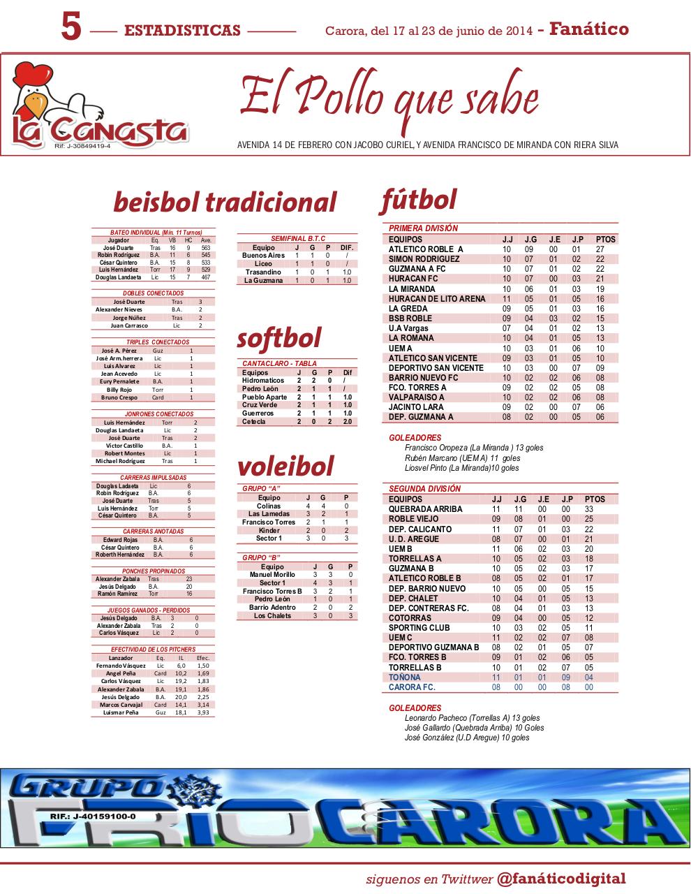 Vista previa del archivo PDF el-fanatico-junio-edicion-1.pdf