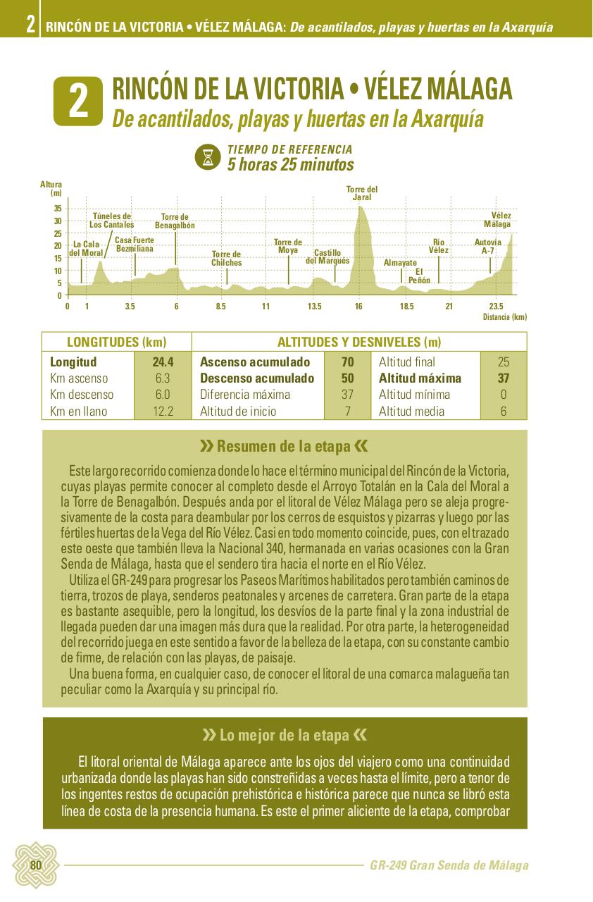 Vista previa del archivo PDF topoguia-edici-n-mayo-2014.pdf